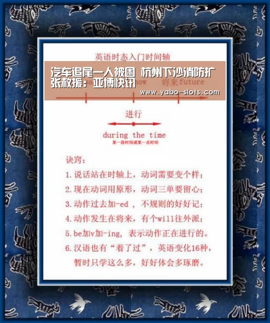 汽车追尾一人被困 杭州下沙消防扩张救援:亚博快讯(图1) 亚博官网