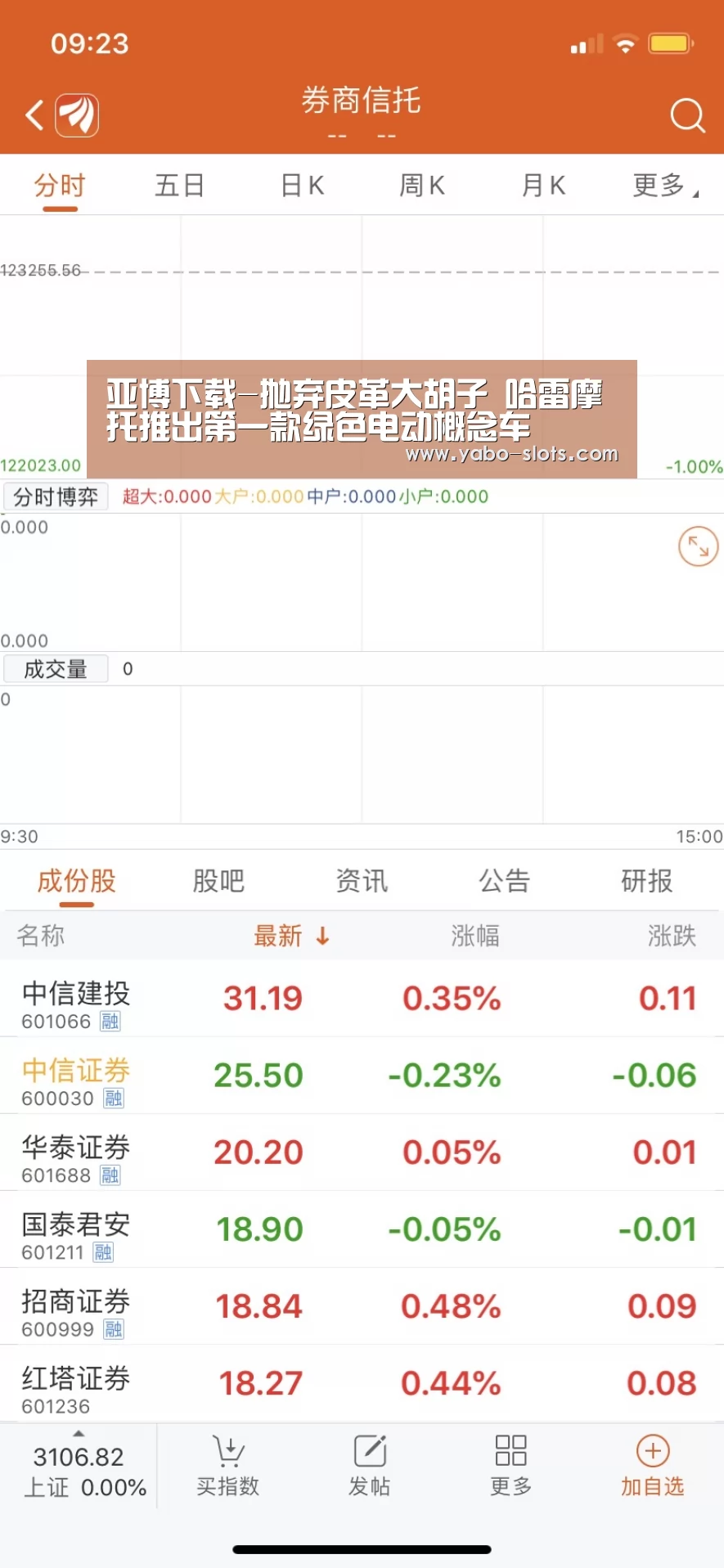 亚博下载