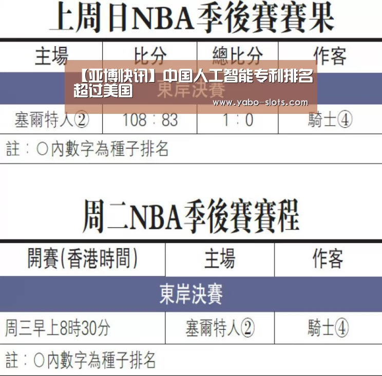 【亚博快讯】中国人工智能专利排名超过美国(图4) 亚博下载
